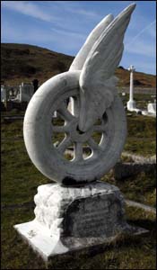 Grave of B Blore-Browne