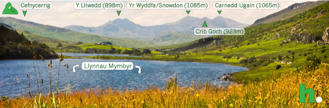 image of views across Llynnau Mymbyr